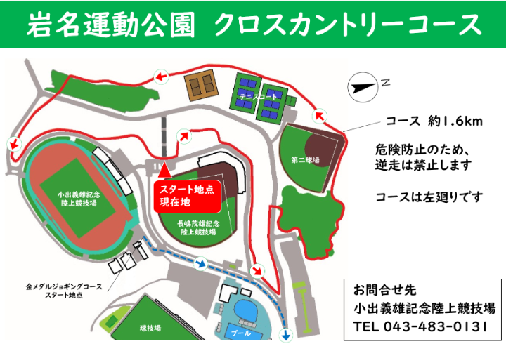 annai_iwana_crosscountrycousemap